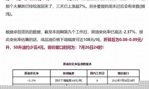 廊坊98号汽油_廊坊永清95油价