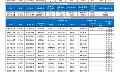 西安周大福金价查询_西安店周大福金价