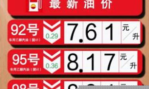抚顺油价预报最新_抚顺今日油价92汽油价格
