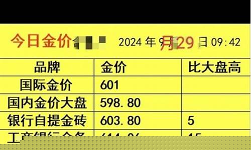 江南农业银行金价查询_江南农业银行金价