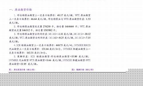 预估油价下调公告_预估油价下调公告最新