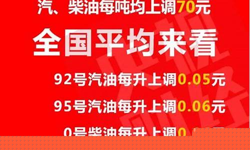 油价贵的时候多少_油价比以前贵多少钱