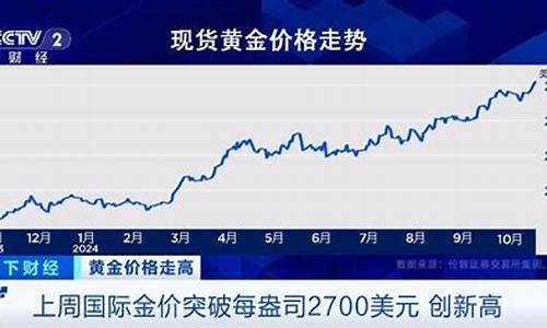 湖南永兴金价最新行情_永兴黄金多少钱一克