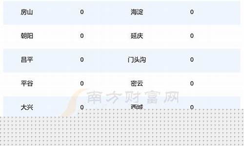 现在92号油价是多少钱一升_现在92号汽油的油价是多少