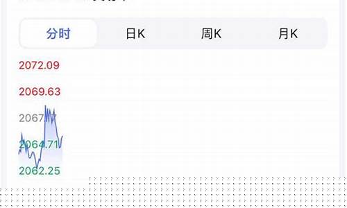 金价还会回到372吗_金价还会回落吗