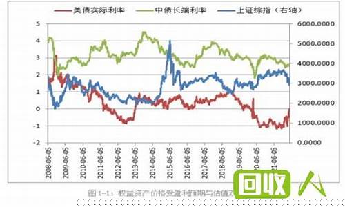 矿石金价格最新行情_矿石今日走势