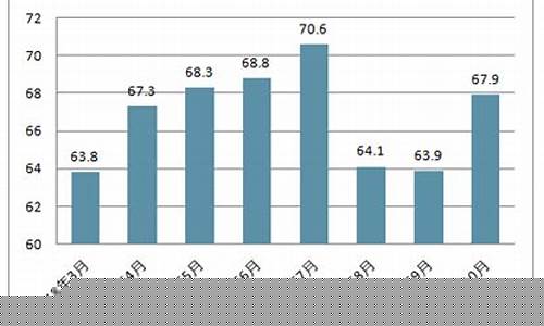 2019年8月铝合金价格_2020年8月铝合金价格多少钱一吨