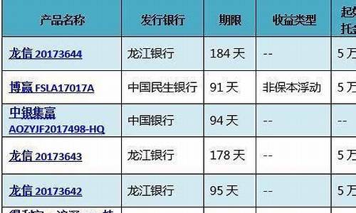 京东金价便宜还是贵_京东的黄金价格比实体店高