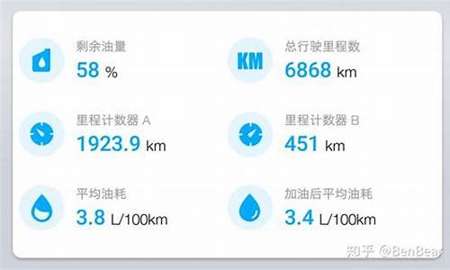 纯电动车更换润滑油价格_电动车润滑油多少钱