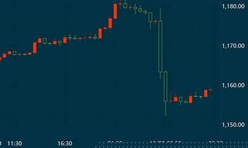 为什么昨天金价暴跌了呢_为什么昨天金价暴跌了
