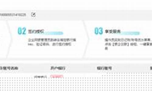 招商银行实物黄金 今日金价_招商银行实时金价