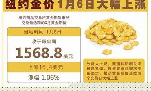 银行金价与超市金价的区别_银行金价与超市金价