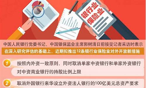 银行近期对外售出金价_银行实时金价查询