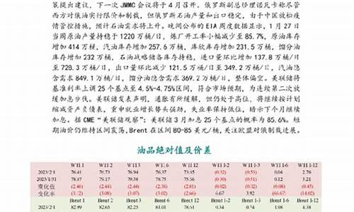 油价暴跌利好哪些股票_利空油价下跌原因