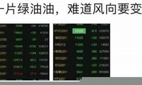 金价一度跌破1900美元_金价涨100美元