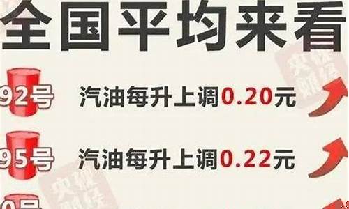 贵州凯里油价调整_凯里汽油价格