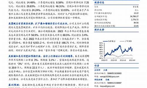 叠加金价高位运行_叠加价格什么意思