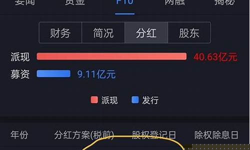 桂林三金深度分析_目前桂林三金价格
