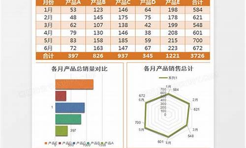 不同品牌金价对比表格_不同黄金品牌金价差别那么大