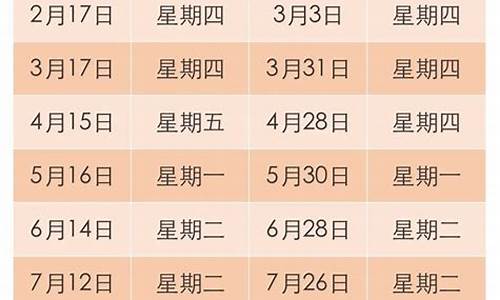 重庆油价调整最新时间点_重庆油价最新调整窗口时间表