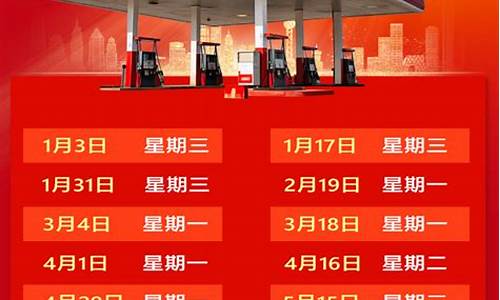 七台河加油_七台河油价调整方案公告