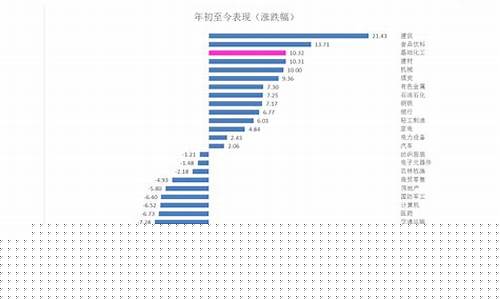 锌合金价格今日_广东今天锌合金价格