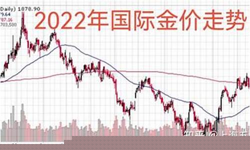 元旦京东金价走势分析_京东黄金什么时候开盘