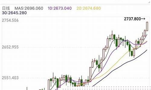 黄金项链贵还是戒指贵_项链跟戒指的金价
