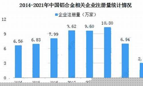 金斯顿铝合金价格_金斯顿铝合金价格表
