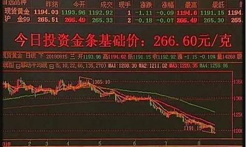 金价走势如何判断反转_金价走势如何判断反转和正转