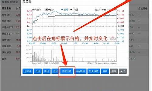 股票和基金价格实时_股票基金实时行情