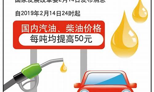柴油价格连涨是什么原因_柴油价格飙升的原因
