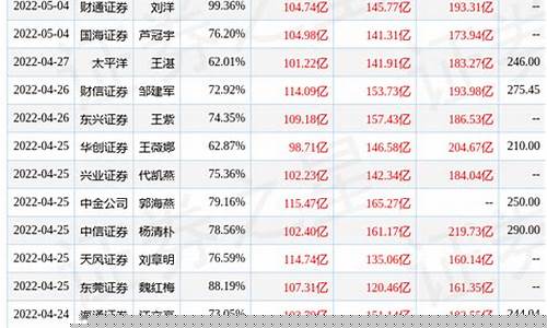海南五金店_海南五金价位查询