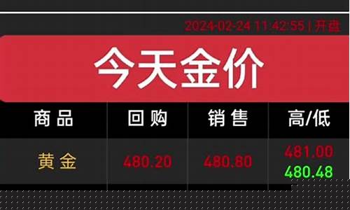 关注我了解金价行情_金价市场行情