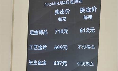 2021金价创历史新高_2021年金价或创历史新高
