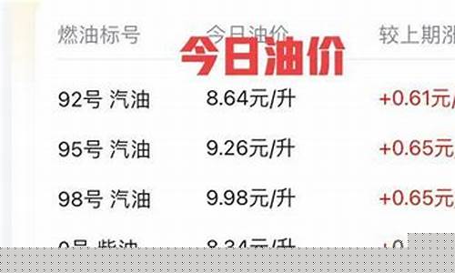 9块9一箱油_油价9块一脚油门多少钱