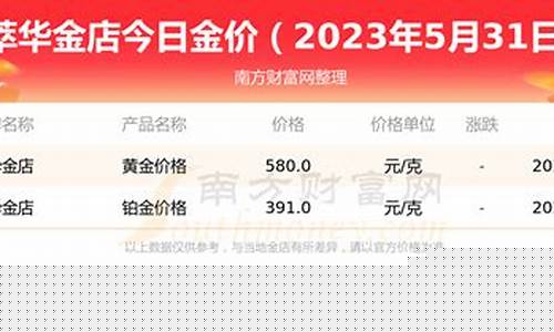 萃华金店北京地址_北京萃华金店金价