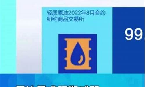油价下跌100美元_油价100美元持续了多长时间