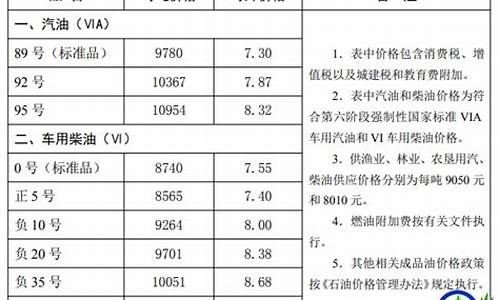 河北智能机械润滑油价位_河北智能润滑泵多少钱