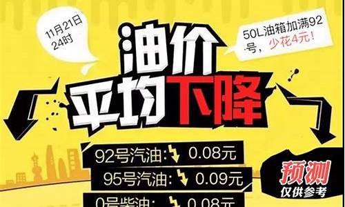 昨晚油价降价了文案_油价上调的说说