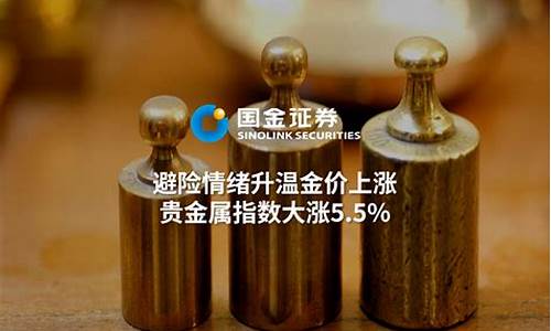 避险升温金价多少_避险升温金价多少钱