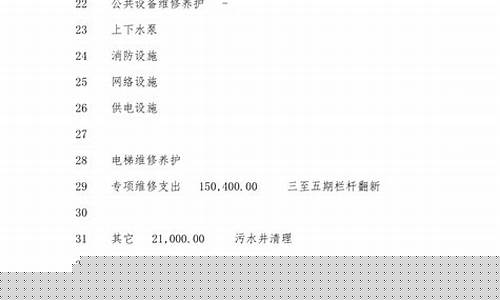 维修基金定价标准_本体维修基金价格