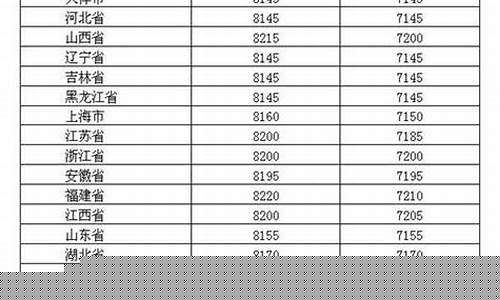 梁山县今日新闻_梁山油价最新信息