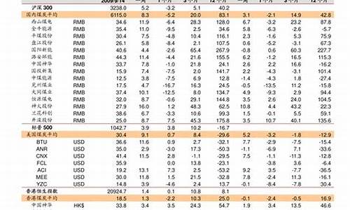 新加坡吕合金价格多少_新加坡金子便宜吗