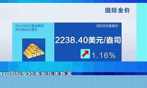 积存金和贵金属的区别_积存金比国际金价贵