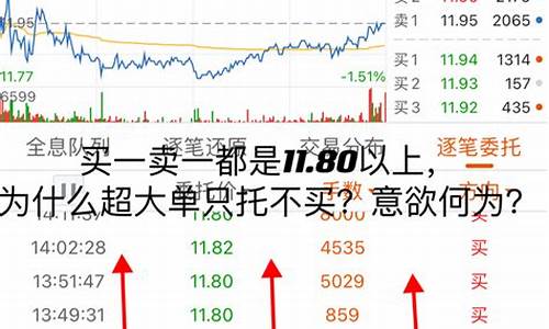 金价平盘收盘技巧_金价收盘再度大跌近2%