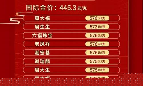 金价2010多少一克_黄金多少钱一克2010