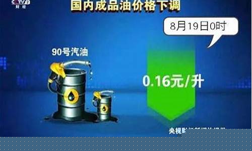 2002最新油价_2020年最新油价