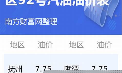 江西油价今日价格表_江西油价消息查询表