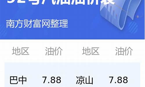 伊利92号最新汽油价格_伊利牌汽车